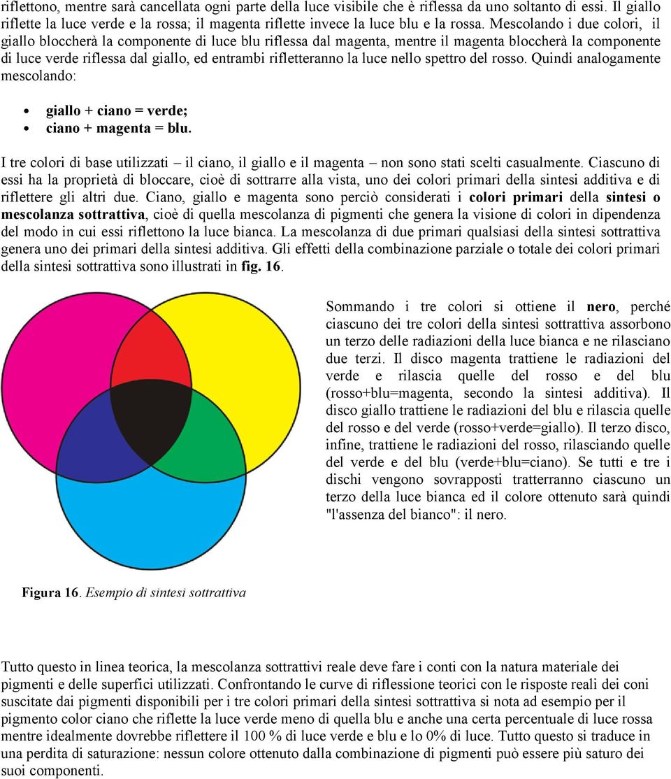 Mescolando i due colori, il giallo bloccherà la componente di luce blu riflessa dal magenta, mentre il magenta bloccherà la componente di luce verde riflessa dal giallo, ed entrambi rifletteranno la