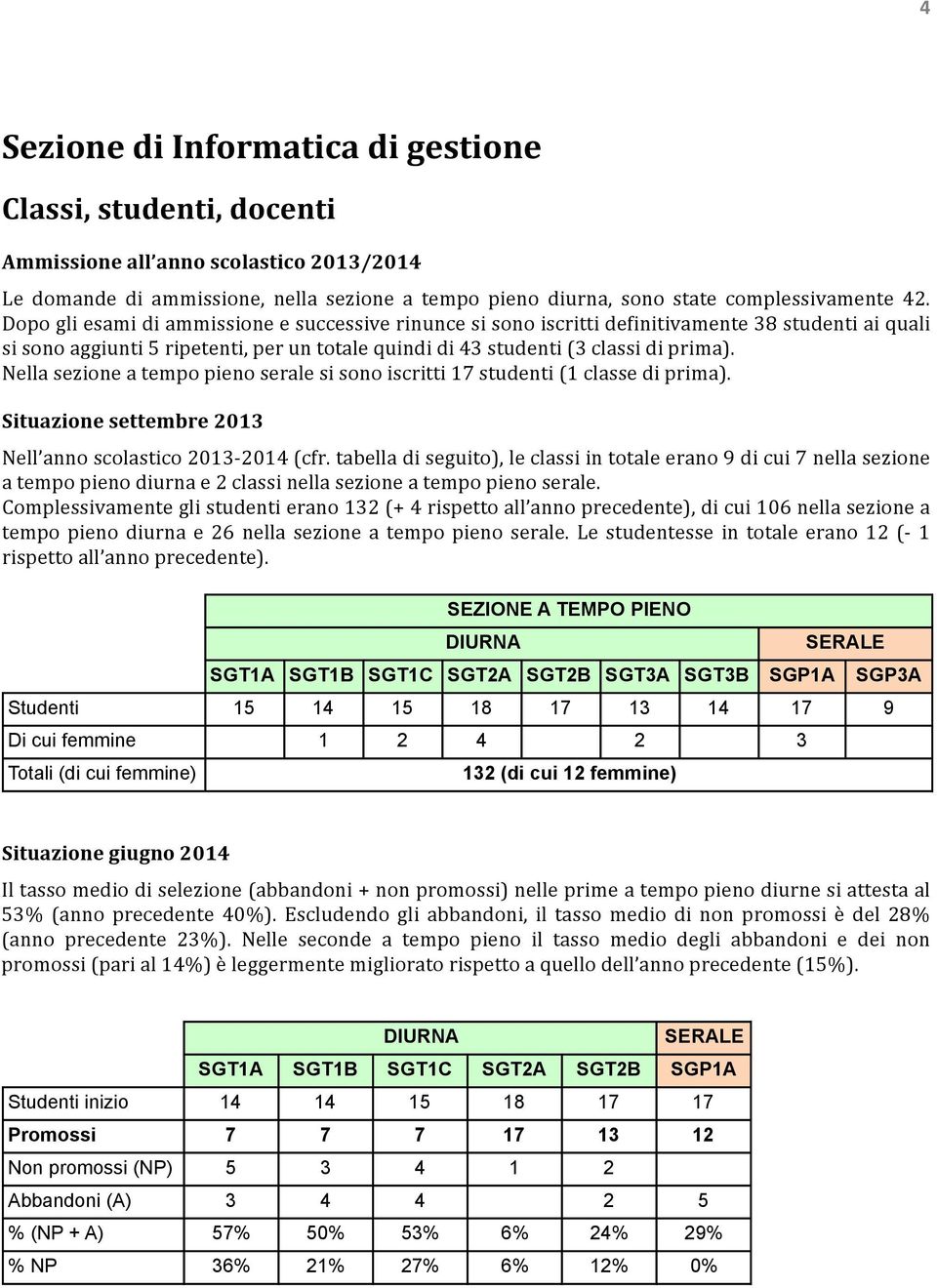 Nella sezione a tempo pieno serale si sono iscritti 17 studenti (1 classe di prima). Situazione settembre 2013 Nell anno scolastico 2013-2014 (cfr.