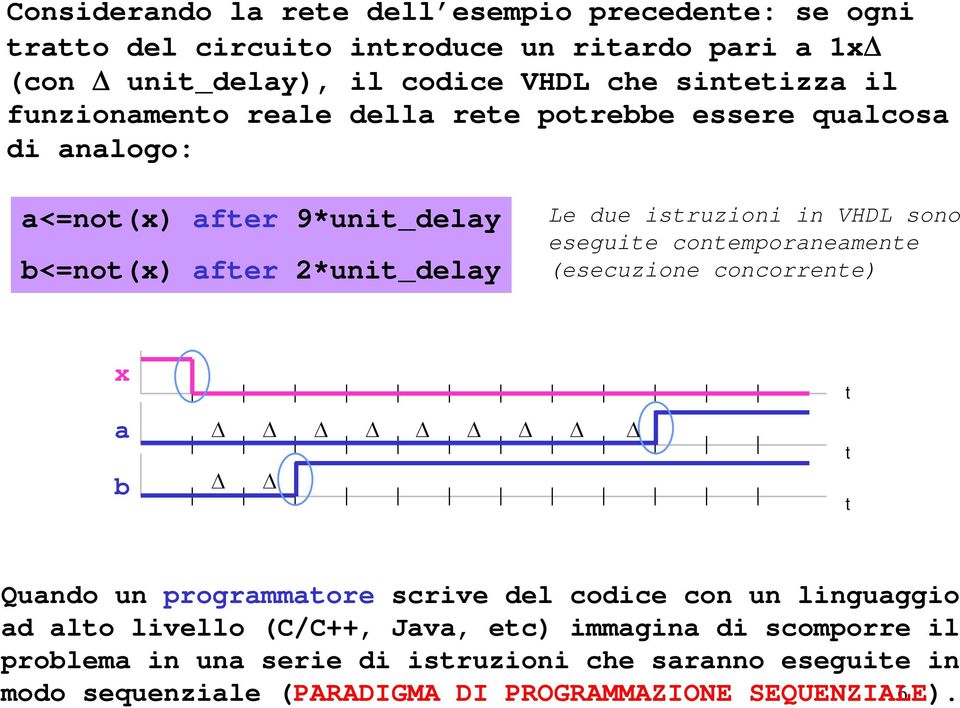 eseguite contemporaneamente (esecuzione concorrente) x t a Δ Δ b Δ Δ Δ Δ Δ Δ Δ Δ Δ t t Quando un programmatore scrive del codice con un linguaggio ad alto