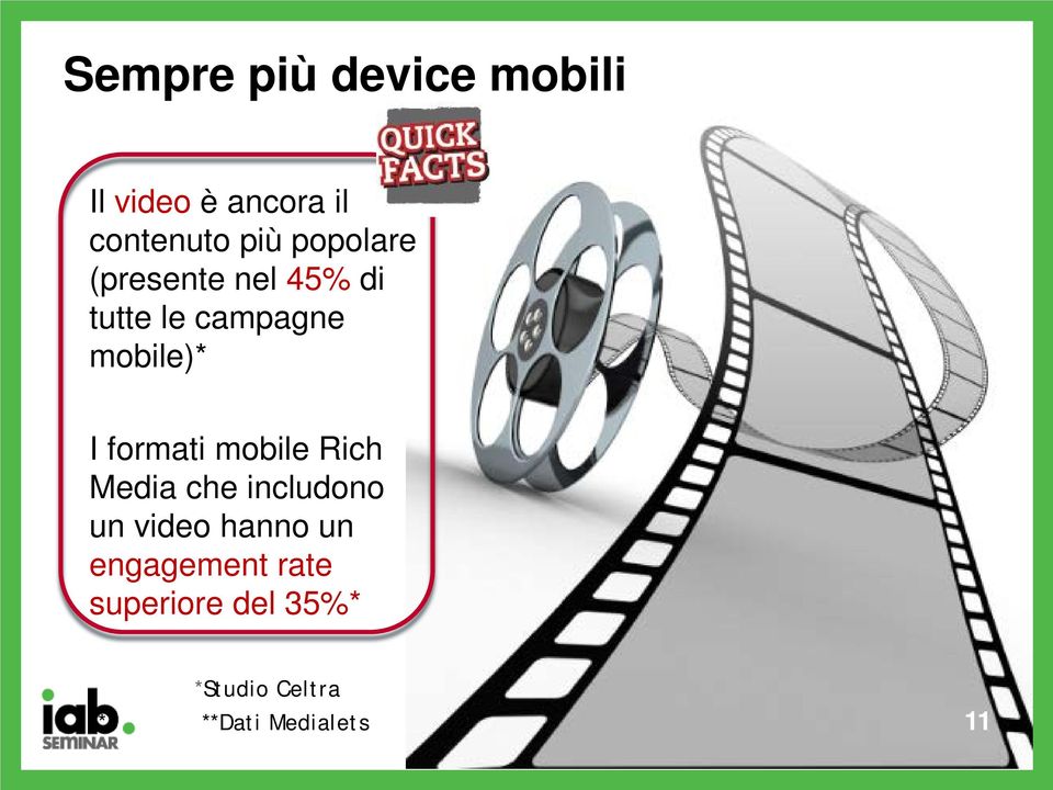 formati mobile Rich Media che includono un video hanno un