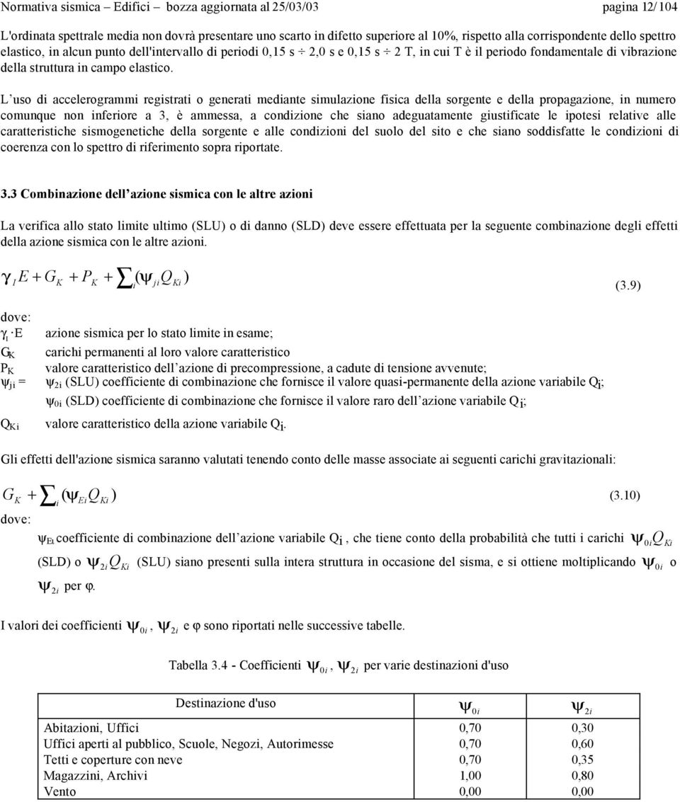 L uso di accelerogrammi registrati o generati mediante simulazione fisica della sorgente e della propagazione, in numero comunque non inferiore a 3, è ammessa, a condizione che siano adeguatamente