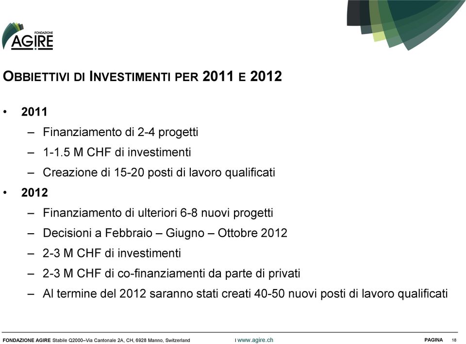 ulteriori 6-8 nuovi progetti Decisioni a Febbraio Giugno Ottobre 2012 2-3 M CHF di investimenti 2-3
