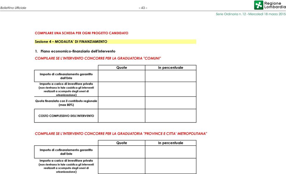 investitore privato (non rientrano in tale casistica gli interventi realizzati a scomputo degli oneri di urbanizzazione) Quota finanziata con il contributo regionale (max 80%) COSTO COMPLESSIVO