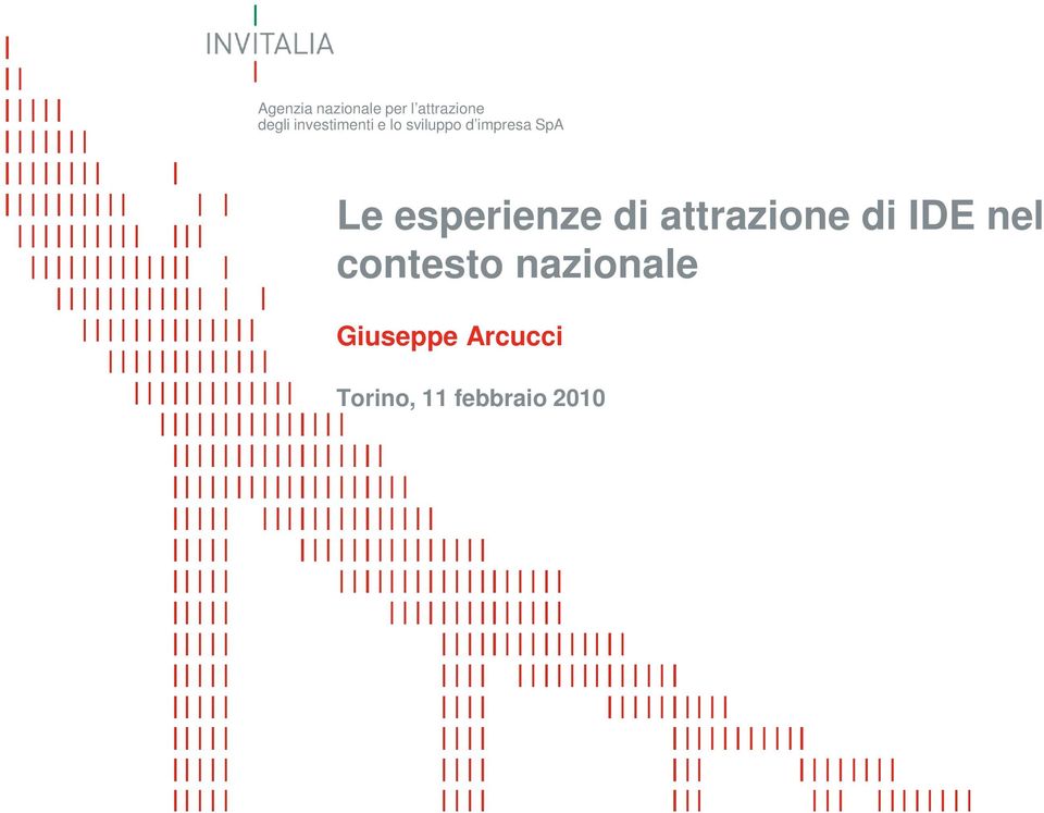 esperienze di attrazione di IDE nel contesto