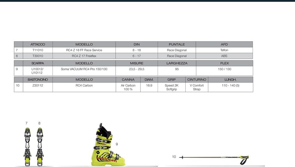 Soma VACUUM RC4 Pro 150/130 23,5-29,5 95 150 / 130 U10112 BASTONCINO MODELLO CANNA DIAM.