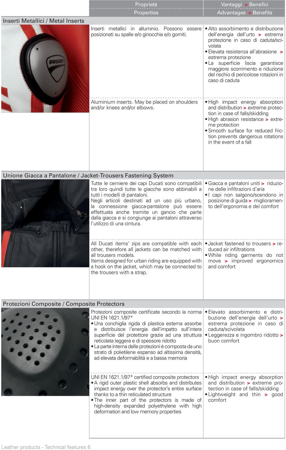 maggiore scorrimento e riduzione del rischio di pericolose rotazioni in caso di caduta Aluminium inserts. May be placed on shoulders and/or knees and/or elbows.