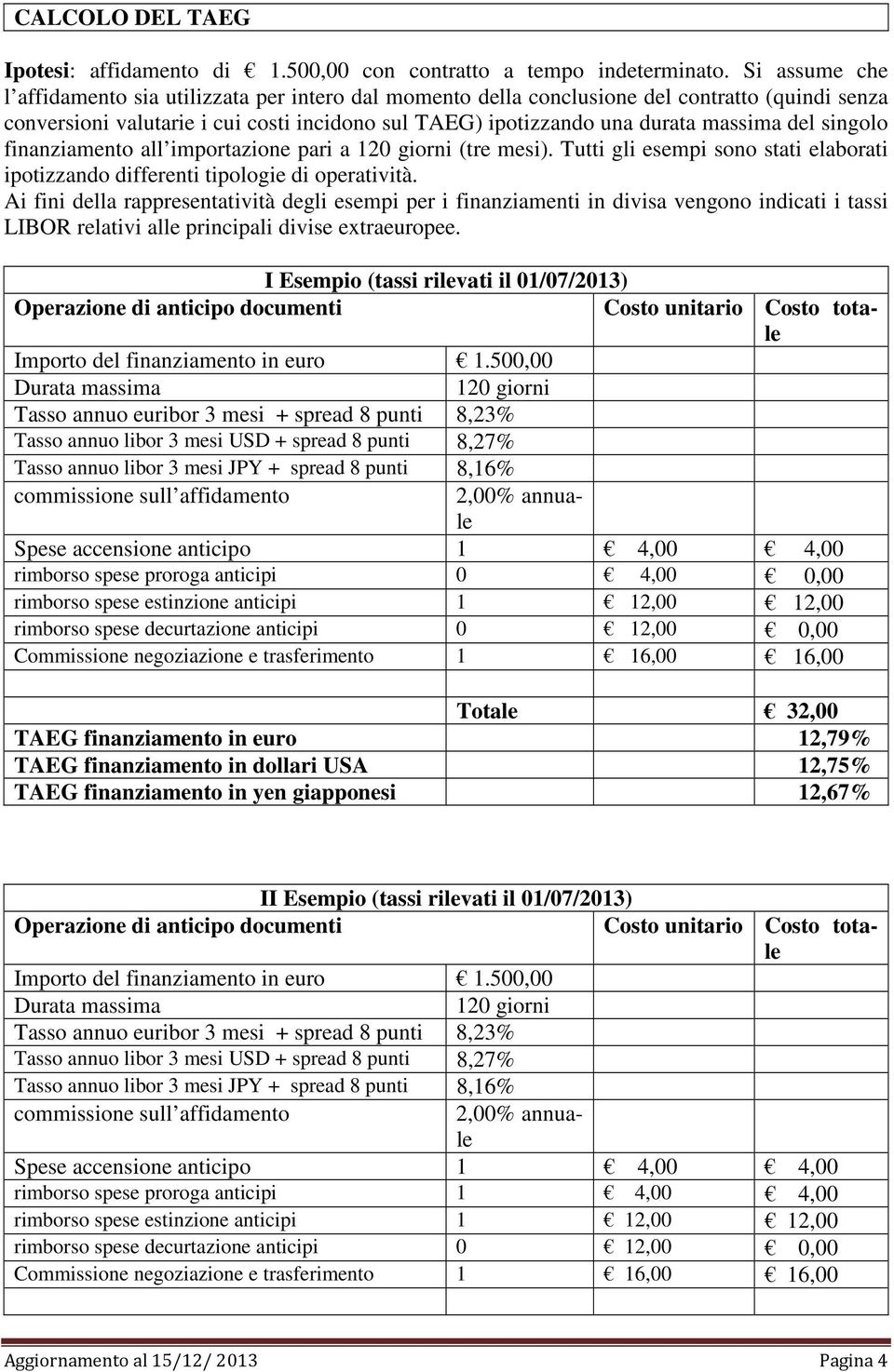 singolo finanziamento all importazione pari a 120 giorni (tre mesi). Tutti gli esempi sono stati elaborati ipotizzando differenti tipologie di operatività.