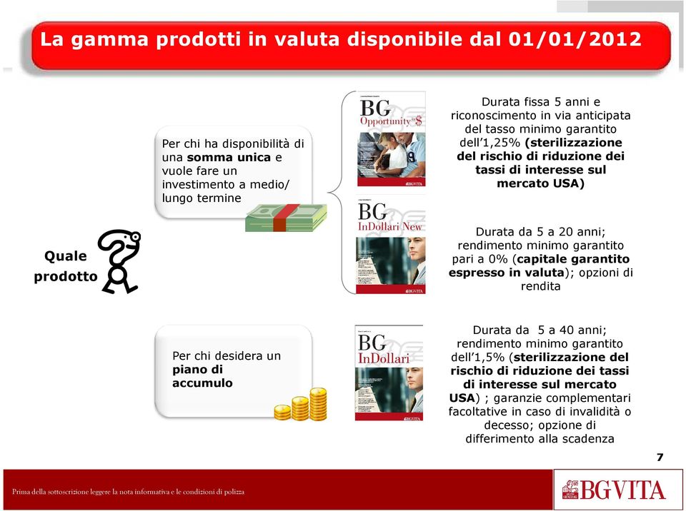 minimo garantito pari a 0% (capitale garantito espresso in valuta); opzioni di rendita Per chi desidera un piano di accumulo Durata da 5 a 40 anni; rendimento minimo garantito dell 1,5%