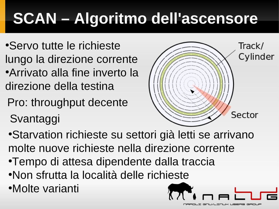 richieste su settori già letti se arrivano molte nuove richieste nella direzione corrente