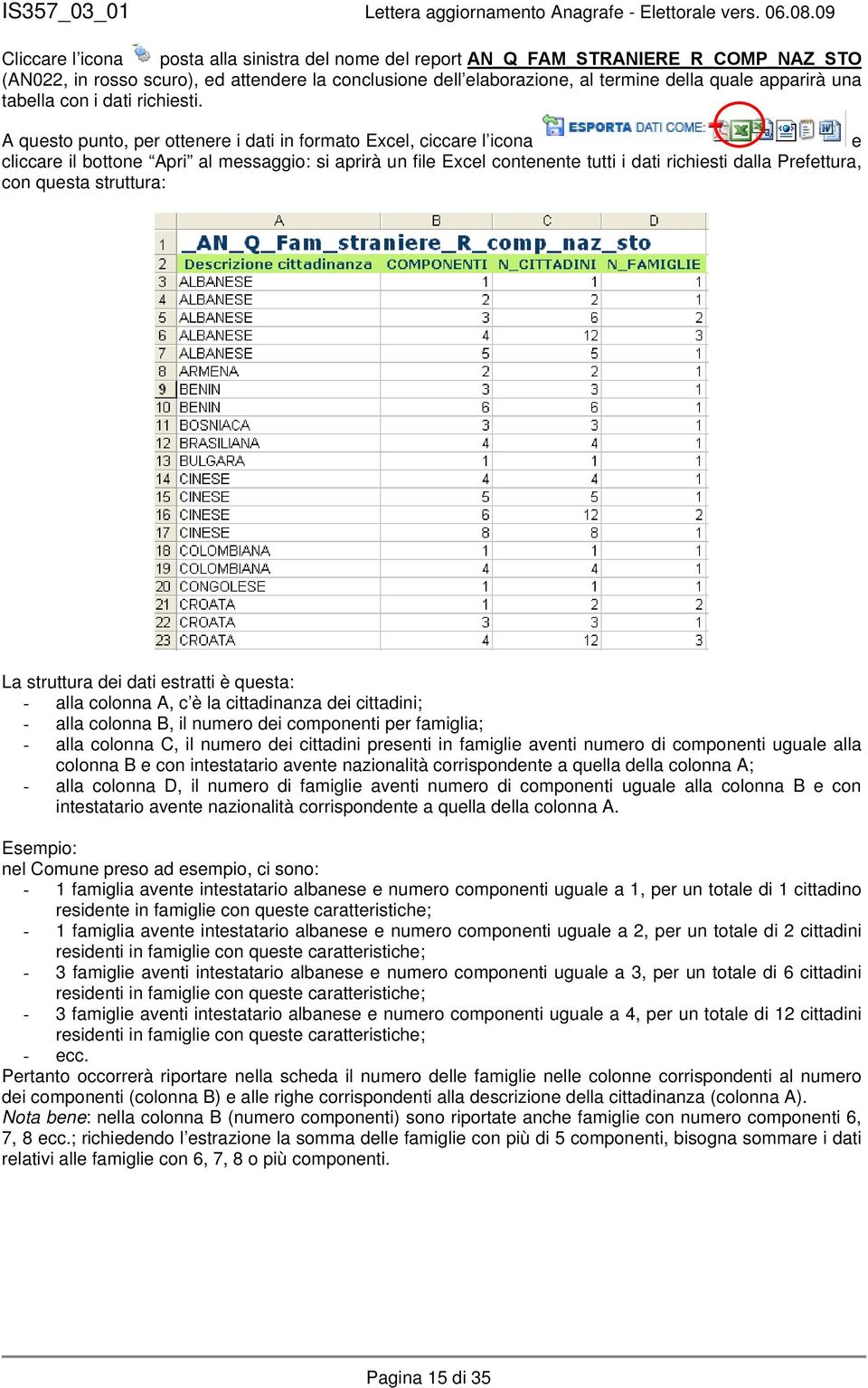 A questo punto, per ottenere i dati in formato Excel, ciccare l icona e cliccare il bottone Apri al messaggio: si aprirà un file Excel contenente tutti i dati richiesti dalla Prefettura, con questa