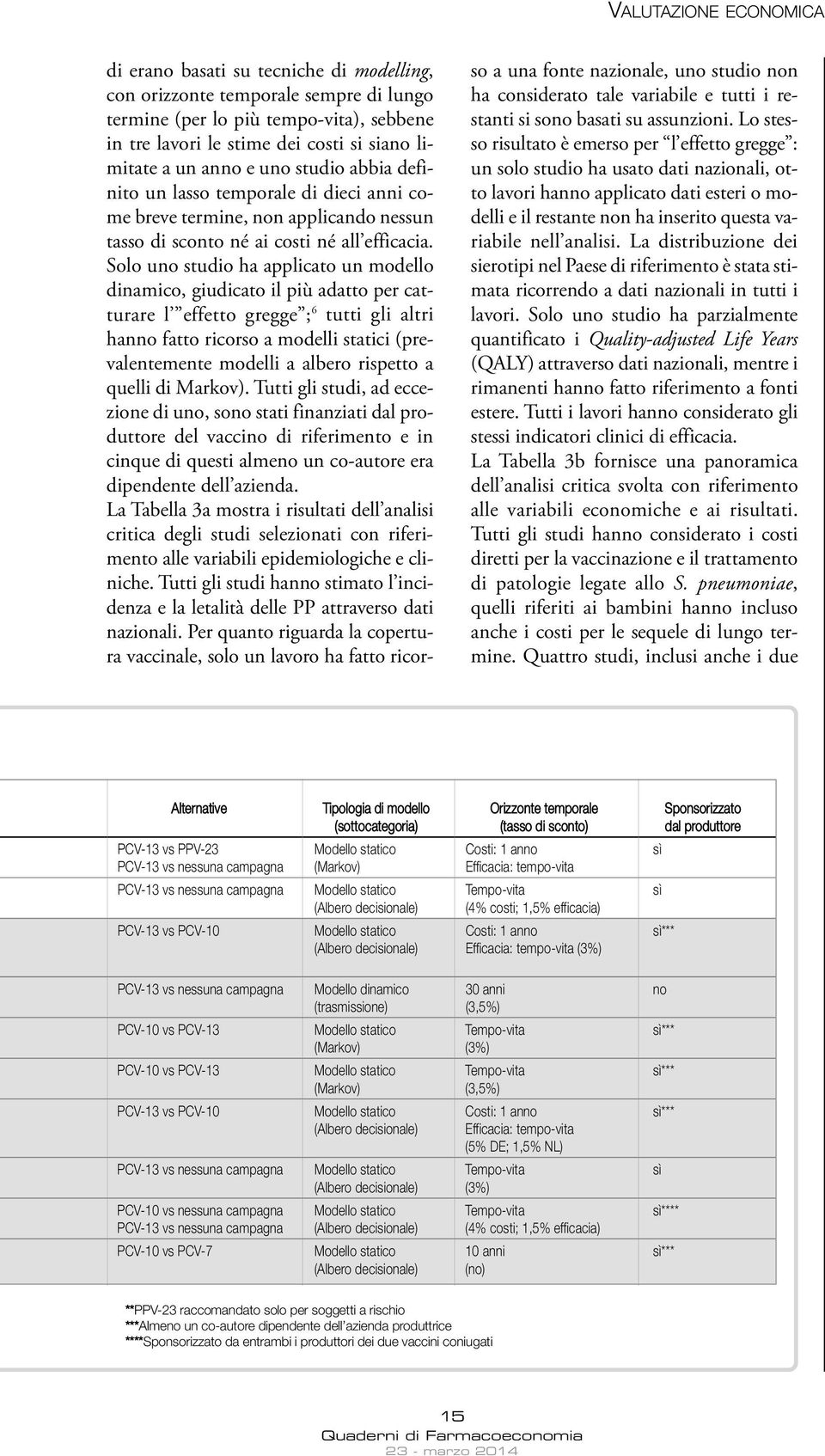 Solo uno studio ha applicato un modello dinamico, giudicato il più adatto per catturare l effetto gregge ; 6 tutti gli altri hanno fatto ricorso a modelli statici (prevalentemente modelli a albero