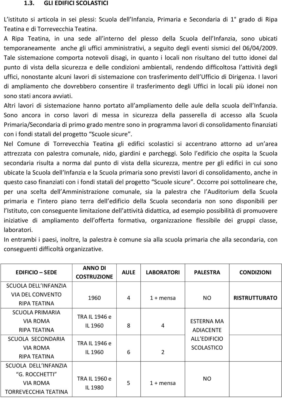 Tale sistemazione comporta notevoli disagi, in quanto i locali non risultano del tutto idonei dal punto di vista della sicurezza e delle condizioni ambientali, rendendo difficoltosa l attività degli