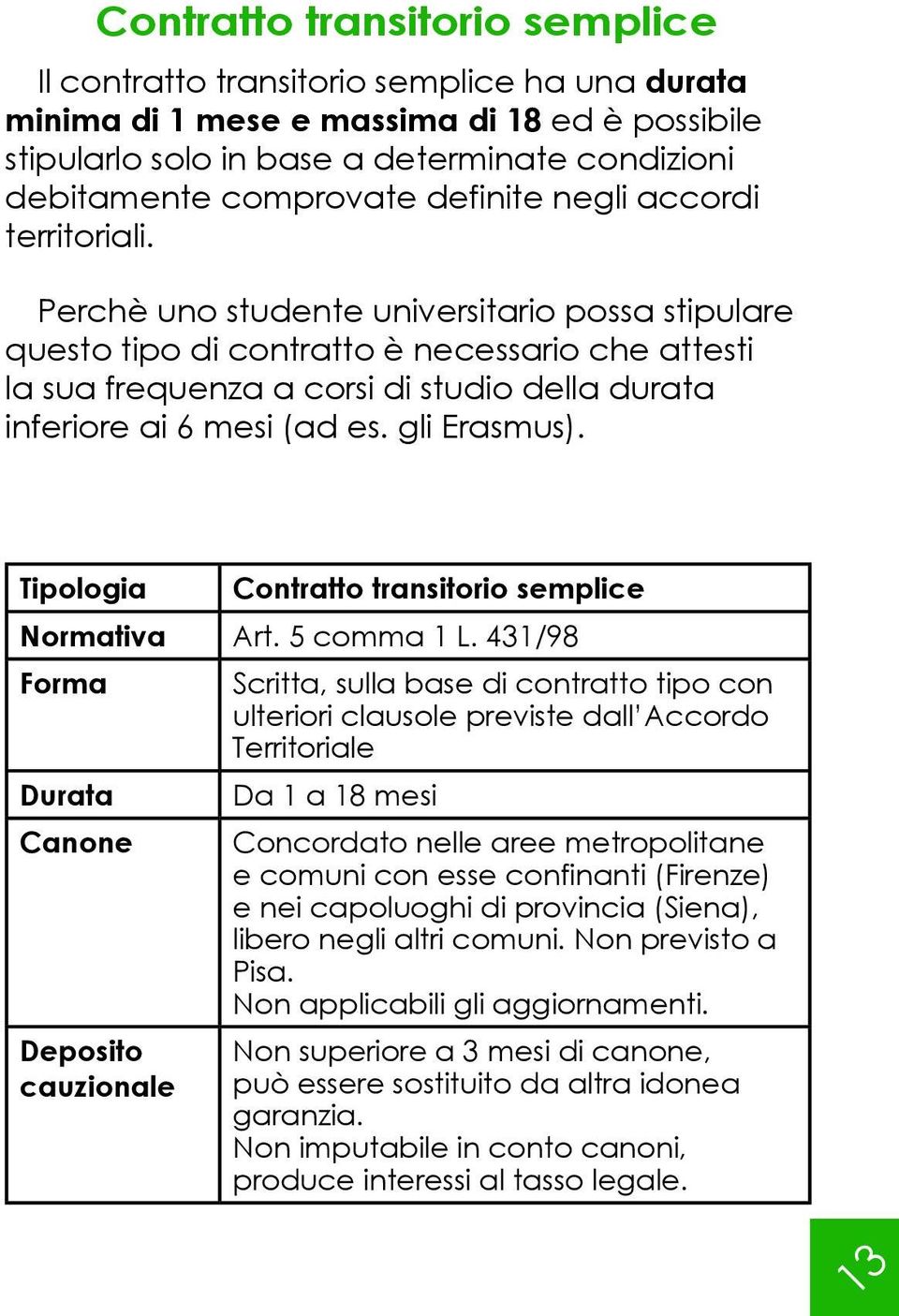 Perchè uno studente universitario possa stipulare questo tipo di contratto è necessario che attesti la sua frequenza a corsi di studio della durata inferiore ai 6 mesi (ad es. gli Erasmus).