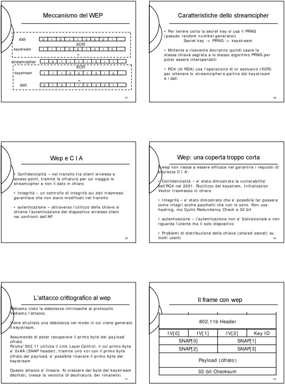 algoritmo PRNG per poter essere interoperabili RC4 (di RSA) usa l operazione di or esclusivo (XOR) per ottenere lo streamciphera partire dal keystream e i dati 37 38 Wep e C I A Confidenzialità nel