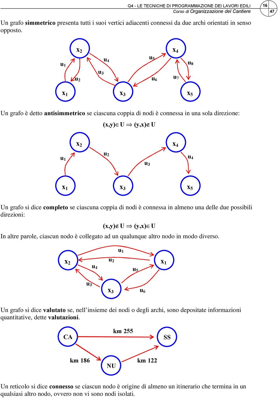 completo se ciascuna coppia di nodi è connessa in almeno una delle due possibili direzioni: (x,y)ˇu (y,x) U In altre parole, ciascun nodo è collegato ad un qualunque altro nodo in modo diverso.