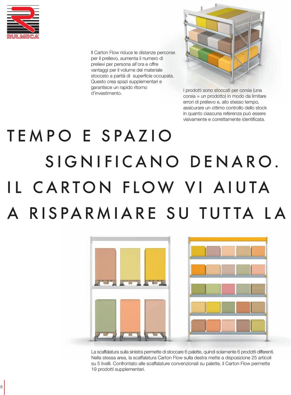 T E M P O E S PA Z I O I prodotti sono stoccati per corsia (una corsia = un prodotto) in modo da limitare errori di prelievo e, allo stesso tempo, assicurare un ottimo controllo dello stock in quanto