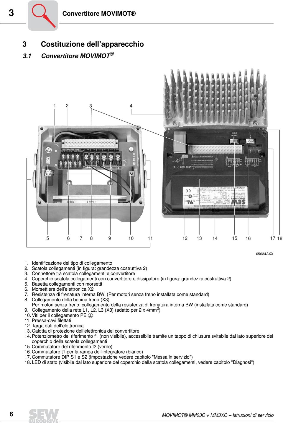 Coperchio scatola collegamenti con convertitore e dissipatore (in figura: grandezza costruttiva 2) 5. Basetta collegamenti con morsetti 6. Morsettiera dell elettronica X2 7.