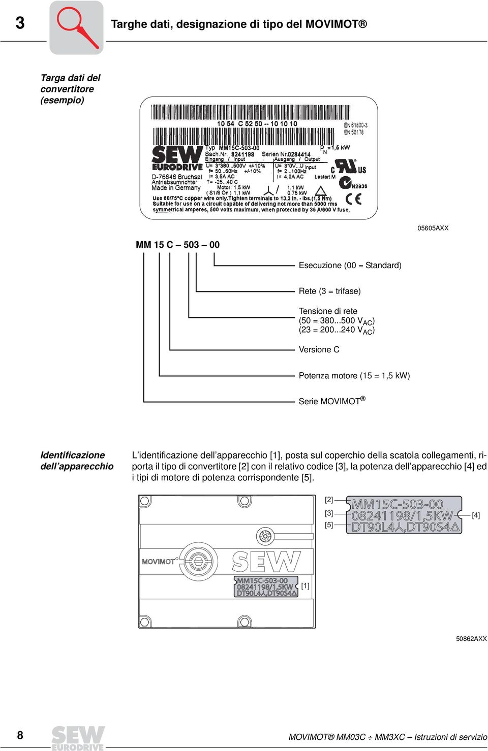 ..24 V AC ) Versione C Potenza motore (15 = 1,5 kw) Serie MOVIMOT Identificazione dell apparecchio L identificazione dell apparecchio [1], posta sul