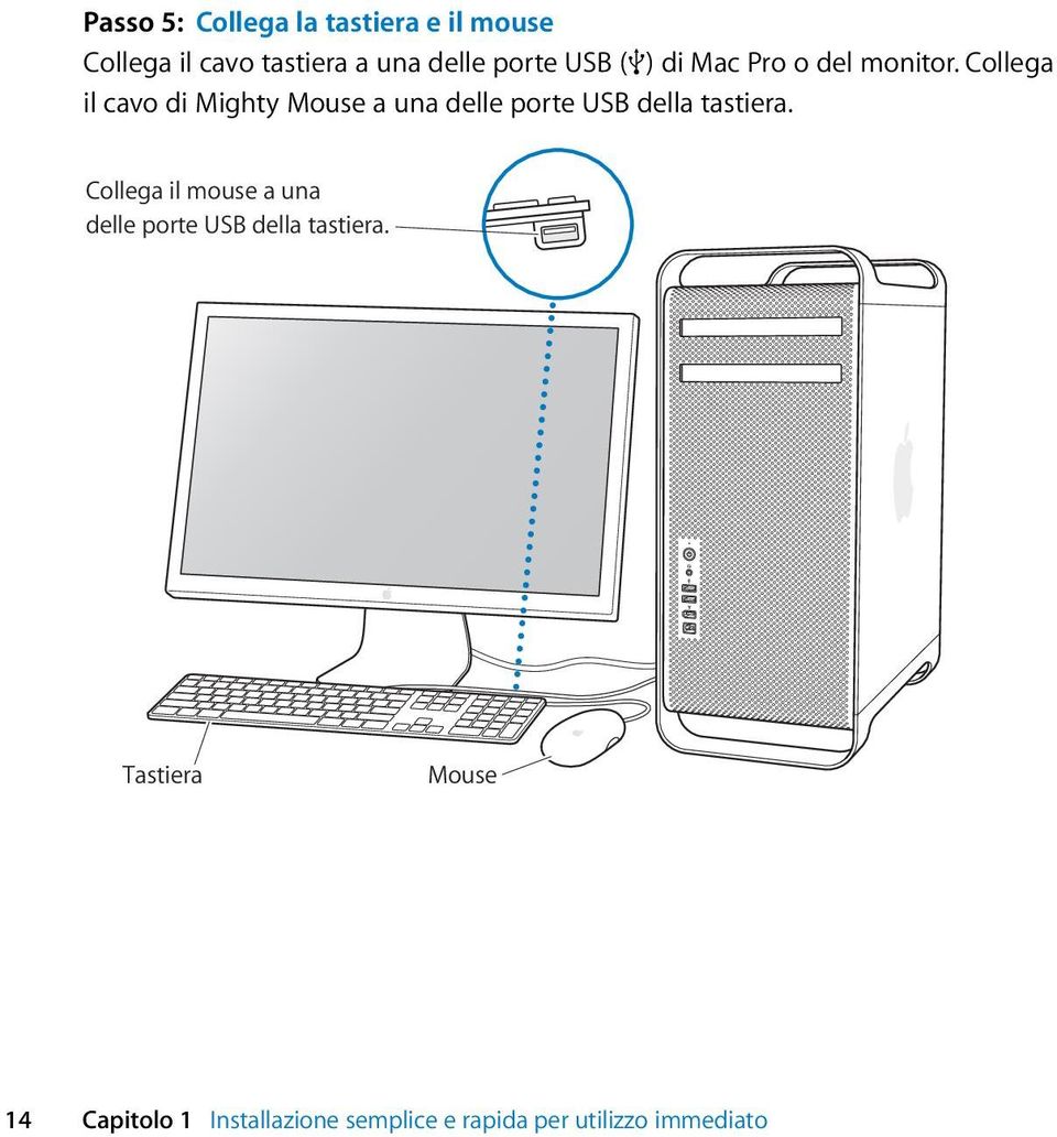 Collega il cavo di Mighty Mouse a una delle porte USB della tastiera.