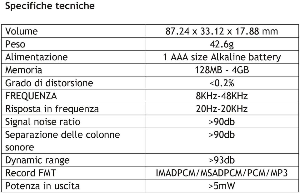 2% FREQUENZA 8KHz-48KHz Risposta in frequenza 20Hz-20KHz Signal noise ratio >90db