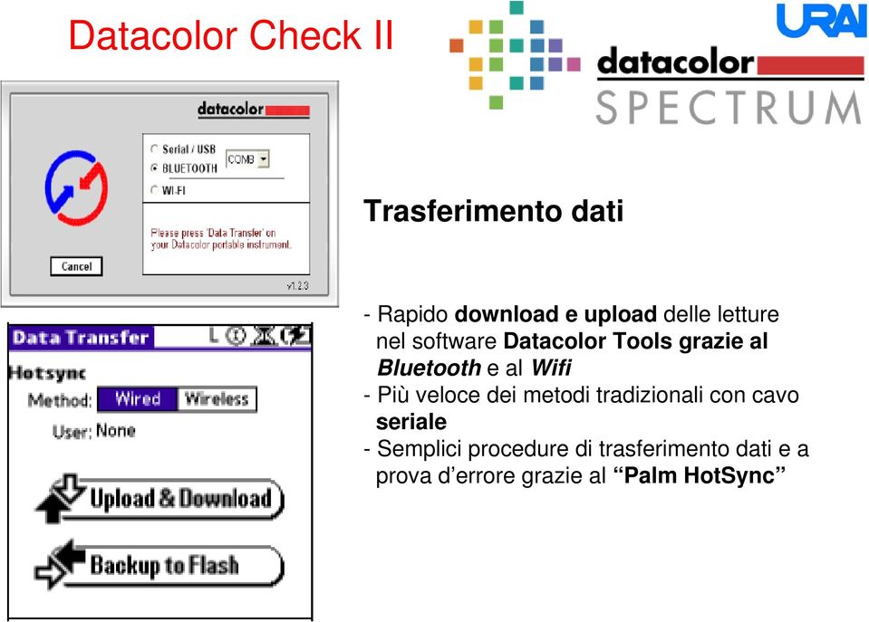 veloce dei metodi tradizionali con cavo seriale - Semplici