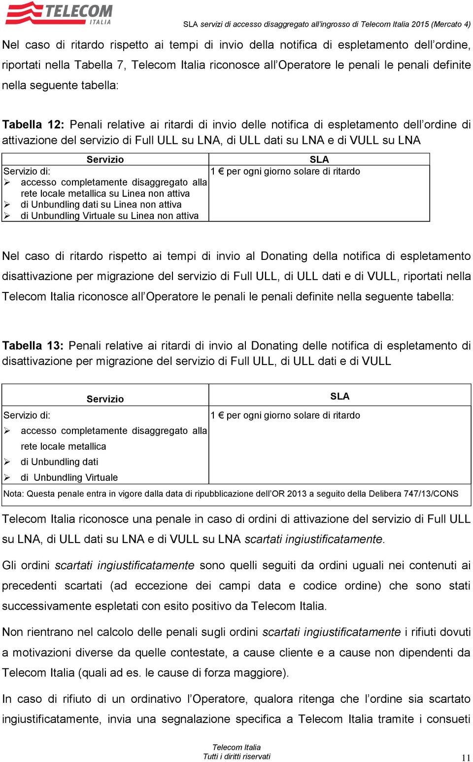 su LNA, di ULL dati su LNA e di VULL su LNA SLA di: 1 per ogni giorno solare di ritardo accesso completamente disaggregato alla rete locale metallica su Linea non attiva di Unbundling dati su Linea