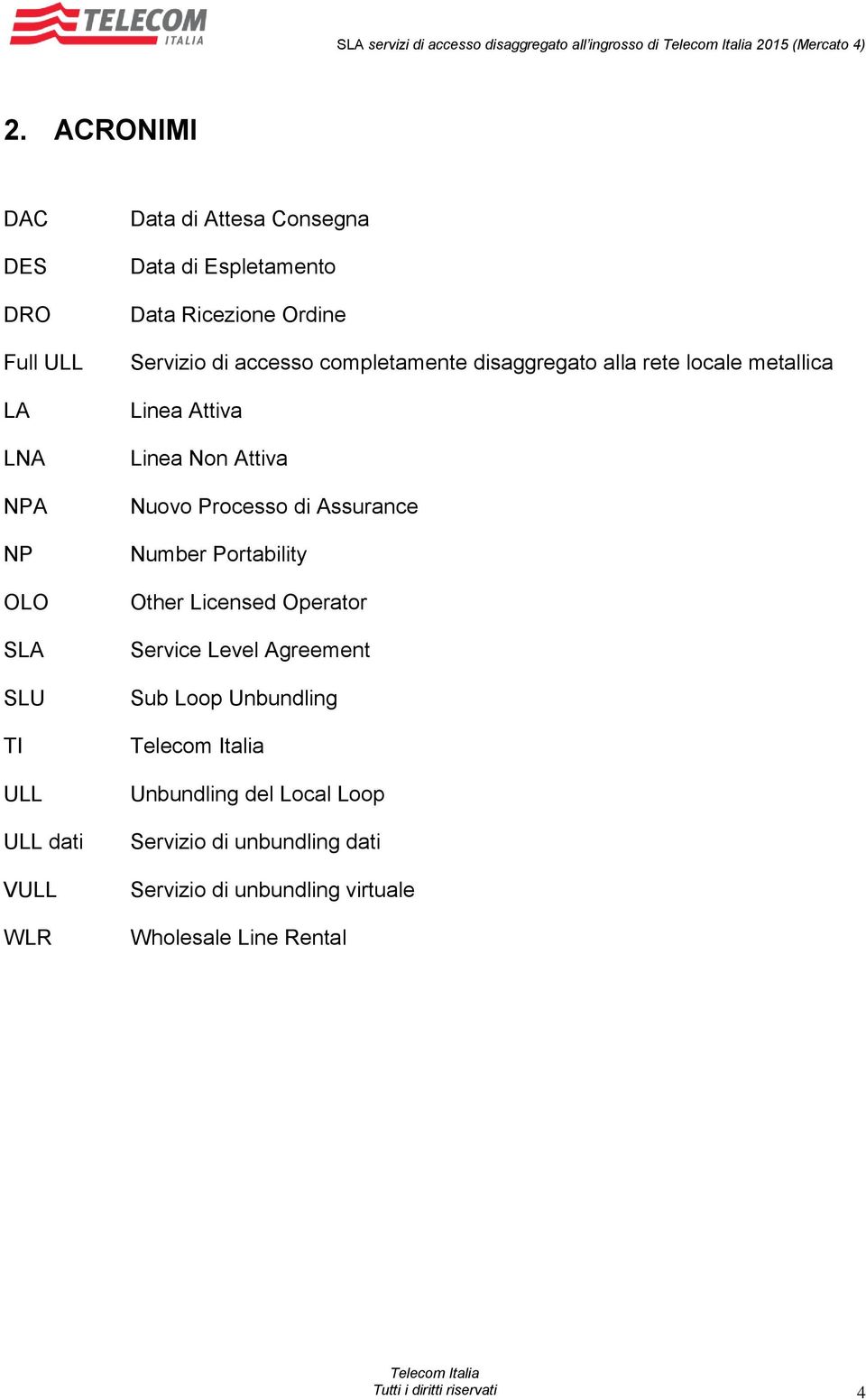 Ricezione Ordine di accesso completamente disaggregato alla rete locale metallica Linea Attiva Linea Non Attiva Nuovo Processo di