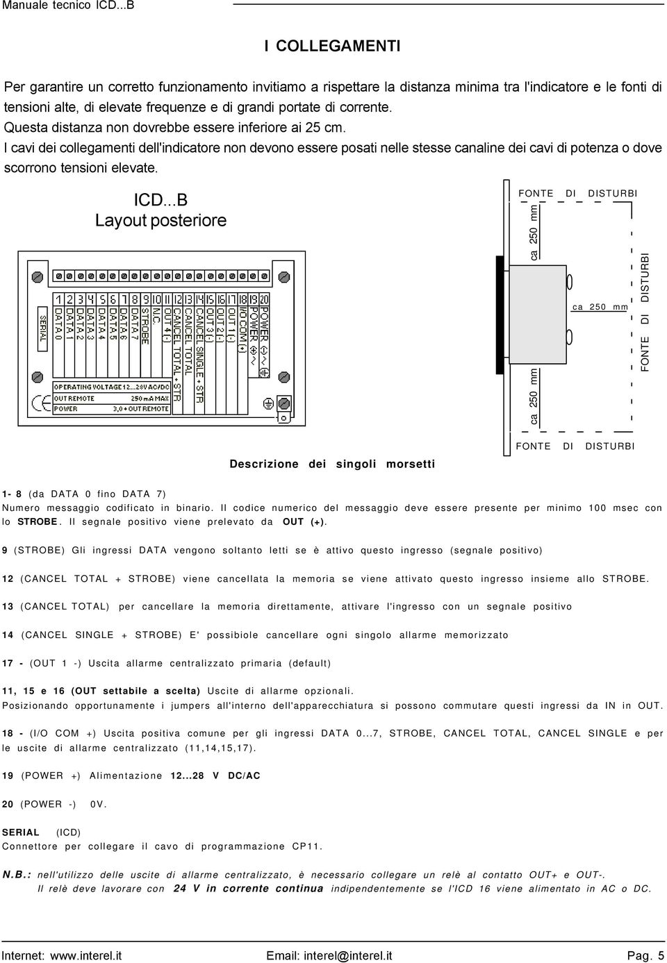 ICD...B Layout posteriore FONTE DI DISTURBI ca 250 mm ca 250 mm ca 250 mm FONTE DI DISTURBI FONTE DI DISTURBI Descrizione dei singoli morsetti 1-8 (da DATA 0 fino DATA 7) Numero messaggio codificato