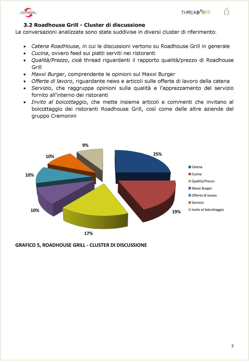 Burger Offerte di lavoro, riguardante news e articoli sulle offerte di lavoro della catena Servizio, che raggruppa opinioni sulla qualità e l'apprezzamento del servizio fornito all'interno dei