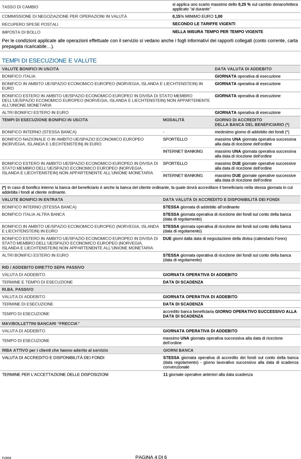 informativi dei rapporti collegati (conto corrente, carta prepagata ricaricabile ).