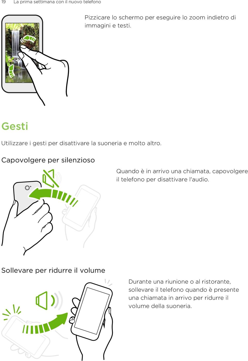 Capovolgere per silenzioso Quando è in arrivo una chiamata, capovolgere il telefono per disattivare l'audio.