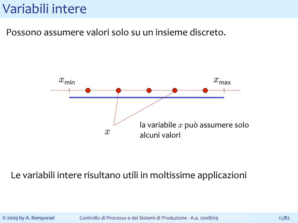 x min x max x la variabile x può assumere solo