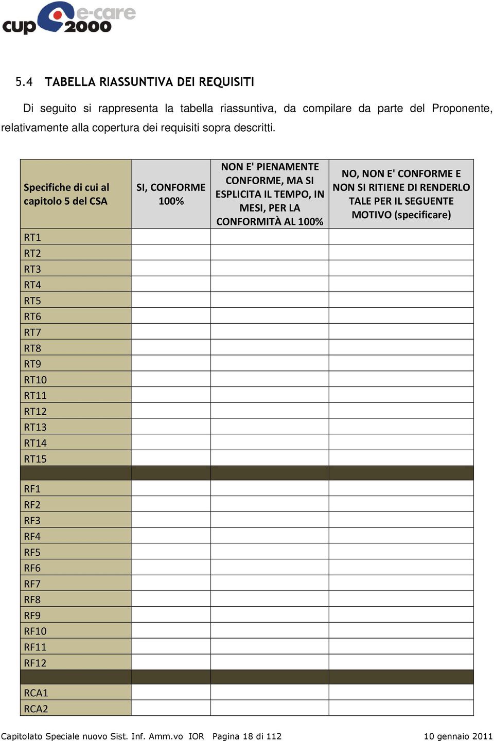 Specifiche di cui al capitolo 5 del CSA RT1 RT2 RT3 RT4 RT5 RT6 RT7 RT8 RT9 RT10 RT11 RT12 RT13 RT14 RT15 SI, CONFORME 100% NON E' PIENAMENTE CONFORME, MA SI