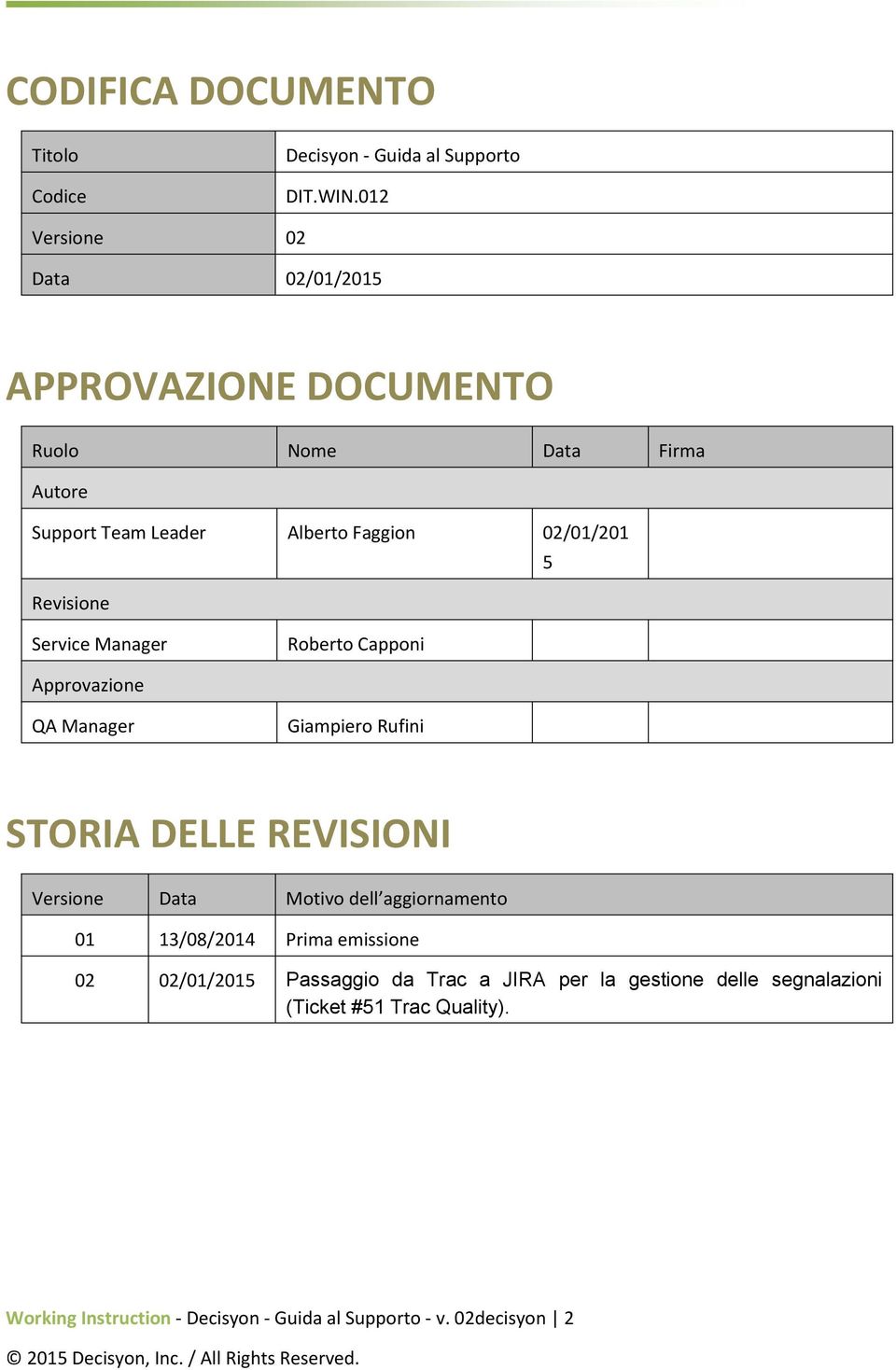 Revisione Service Manager Roberto Capponi Approvazione QA Manager Giampiero Rufini STORIA DELLE REVISIONI Versione Data Motivo dell