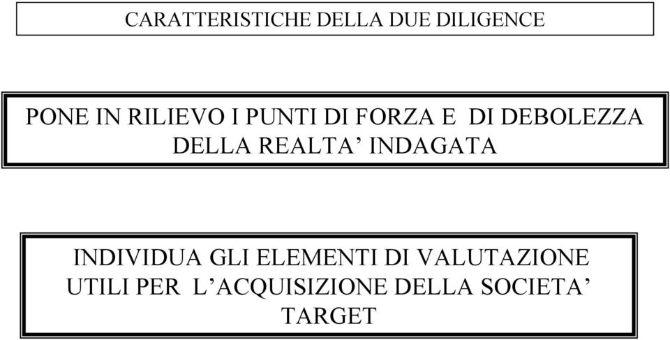 REALTA INDAGATA INDIVIDUA GLI ELEMENTI DI