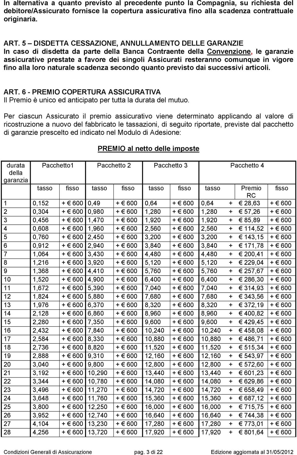 comunque in vigore fino alla loro naturale scadenza secondo quanto previsto dai successivi articoli. ART.