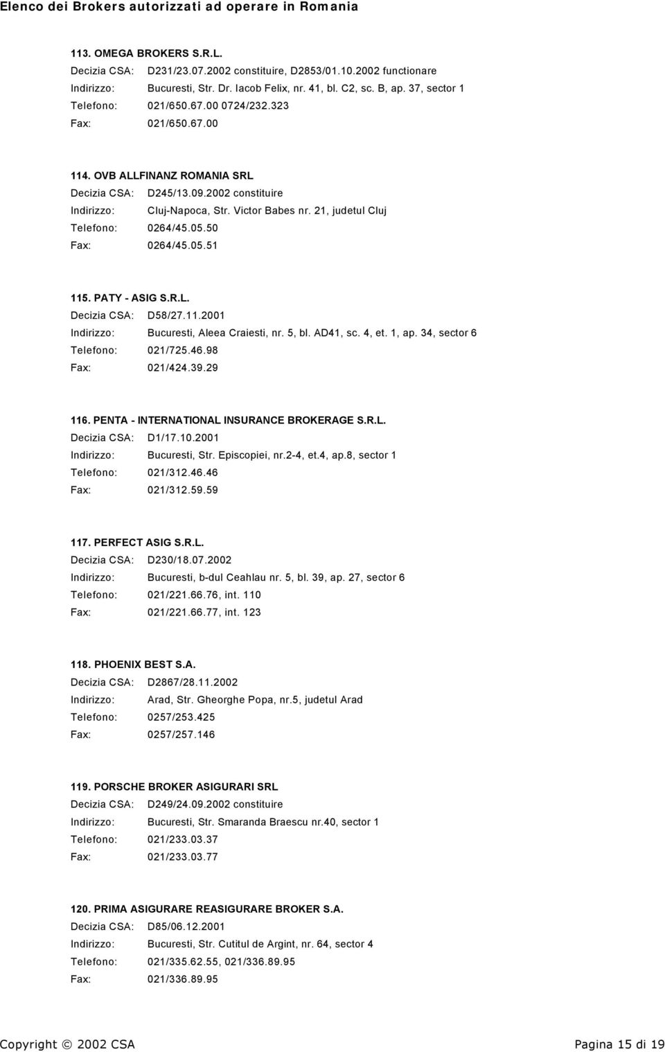 50 Fax: 0264/45.05.51 115. PATY - ASIG S.R.L. Decizia CSA: D58/27.11.2001 Indirizzo: Bucuresti, Aleea Craiesti, nr. 5, bl. AD41, sc. 4, et. 1, ap. 34, sector 6 Telefono: 021/725.46.98 Fax: 021/424.39.