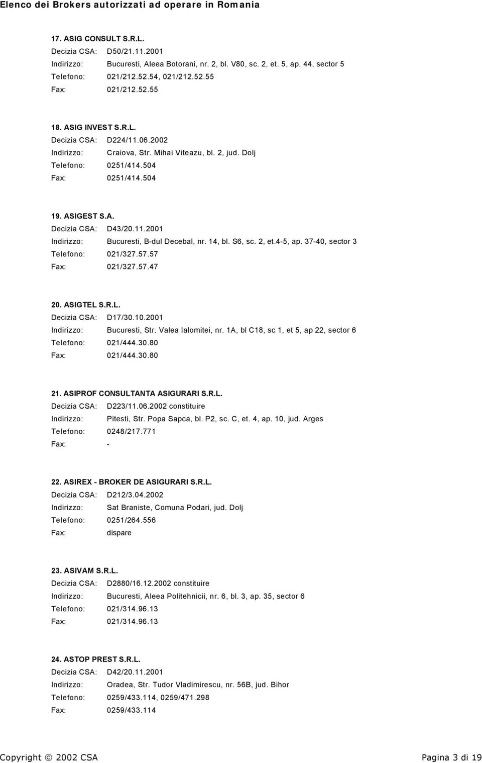 14, bl. S6, sc. 2, et.4-5, ap. 37-40, sector 3 Telefono: 021/327.57.57 Fax: 021/327.57.47 20. ASIGTEL S.R.L. Decizia CSA: D17/30.10.2001 Indirizzo: Bucuresti, Str. Valea Ialomitei, nr.