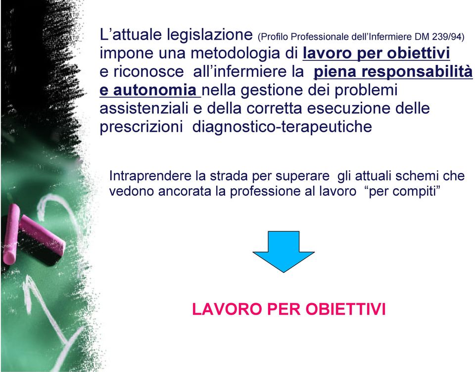 assistenziali e della corretta esecuzione delle prescrizioni diagnostico-terapeutiche Intraprendere la