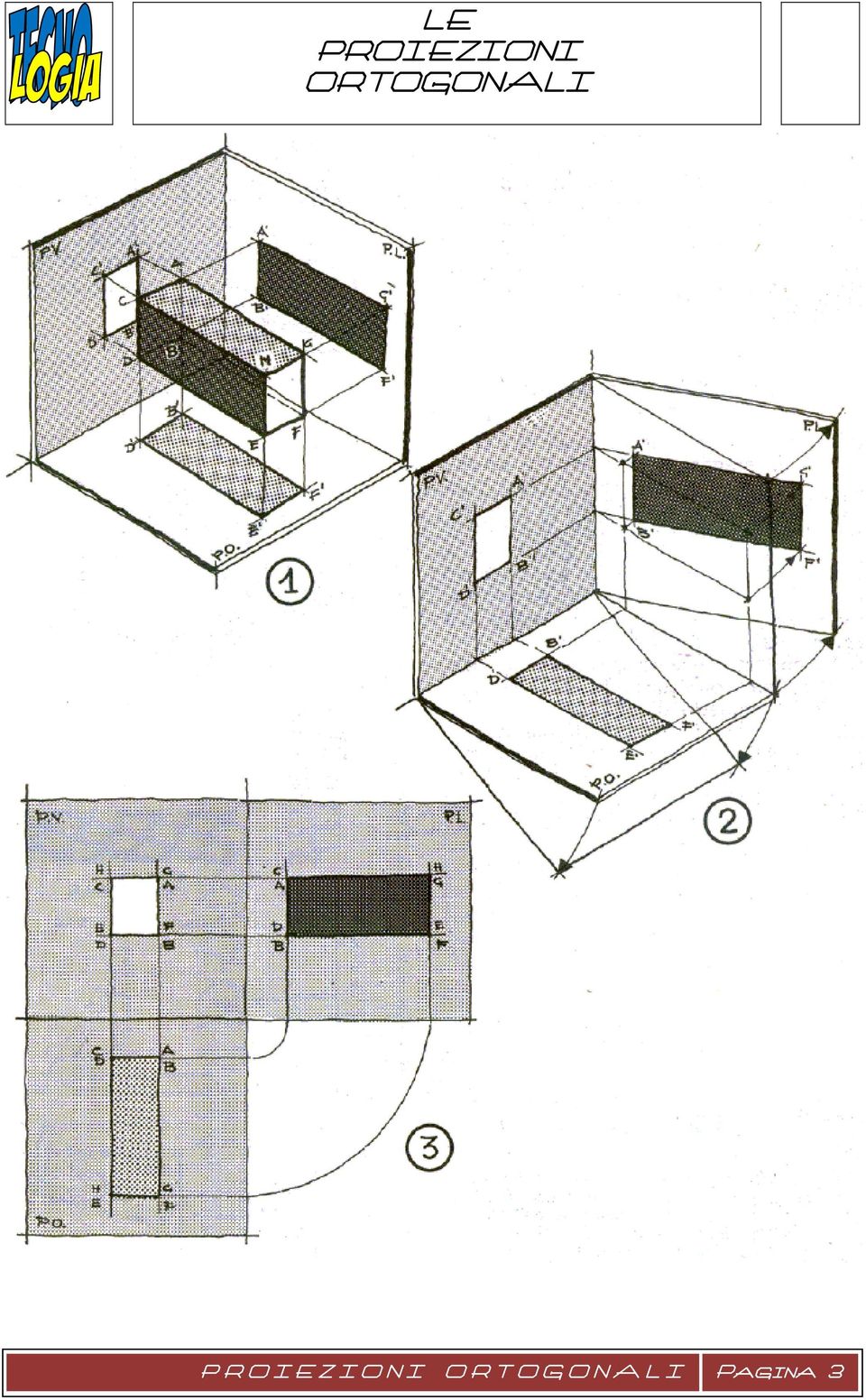 PROIEZIONI 