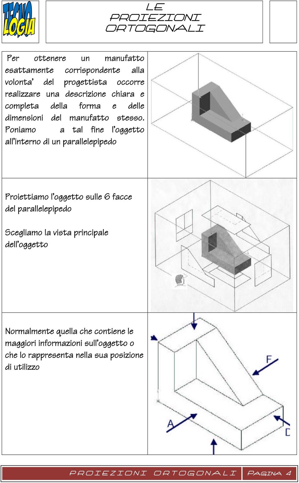 Poniamo a tal fine l oggetto all interno di un parallelepipedo Proiettiamo l oggetto sulle 6 facce del parallelepipedo Scegliamo la