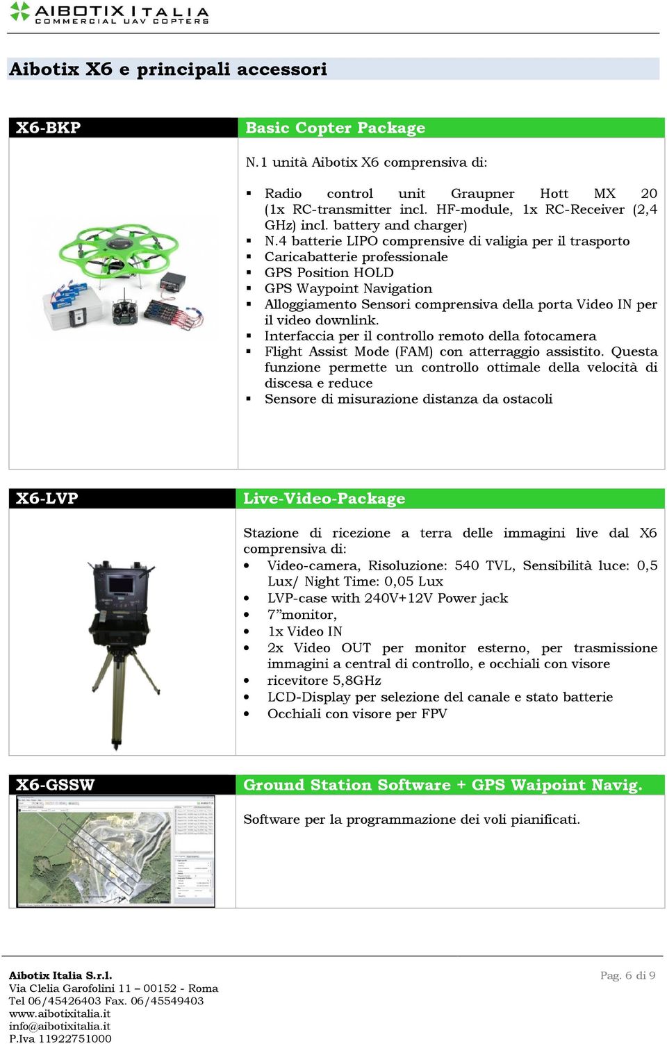 4 batterie LIPO comprensive di valigia per il trasporto Caricabatterie professionale GPS Position HOLD GPS Waypoint Navigation Alloggiamento Sensori comprensiva della porta Video IN per il video