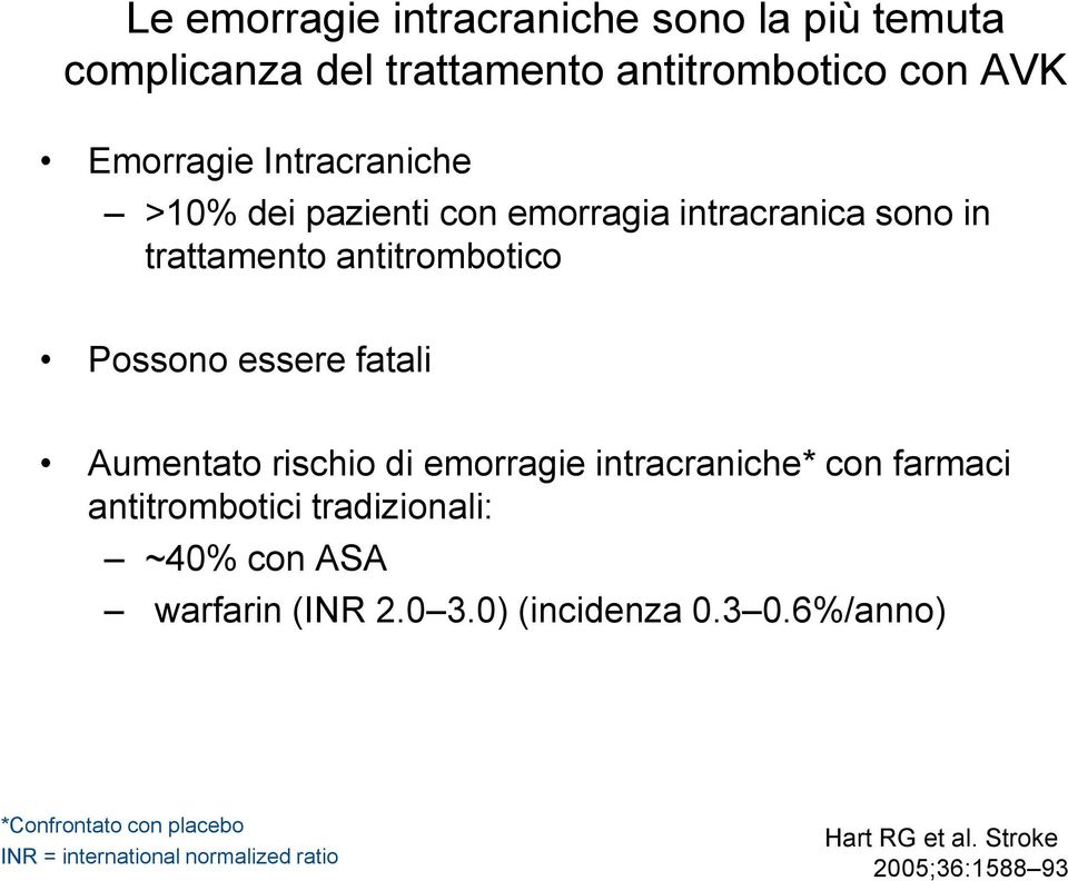 Aumentato rischio di emorragie intracraniche* con farmaci antitrombotici tradizionali: ~40% con ASA warfarin (INR 2.