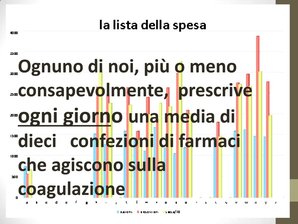 giorno una media di dieci