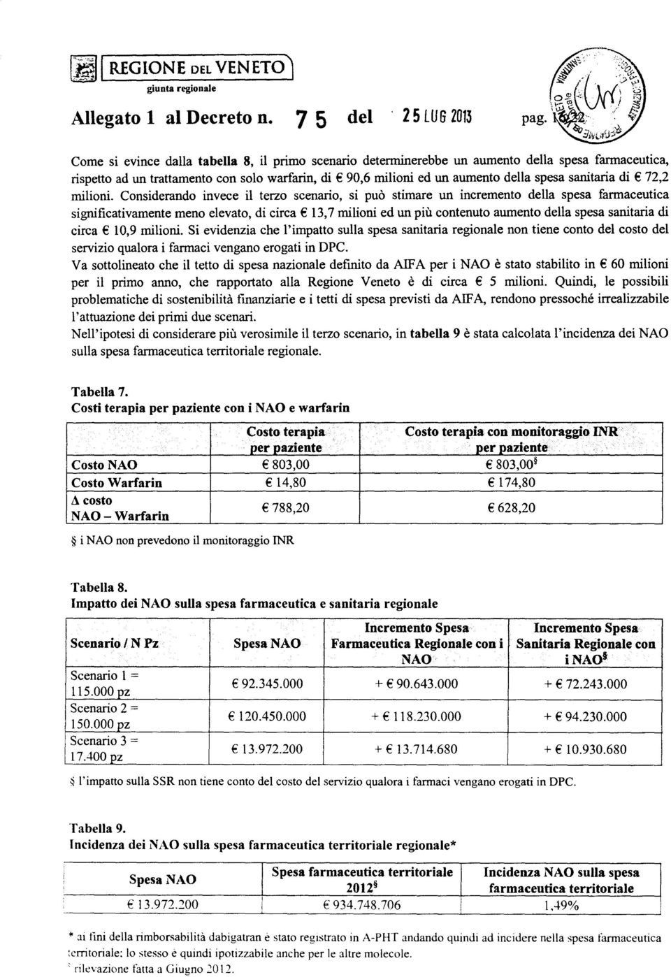 spesa sanitaria di 72,2 milioni.