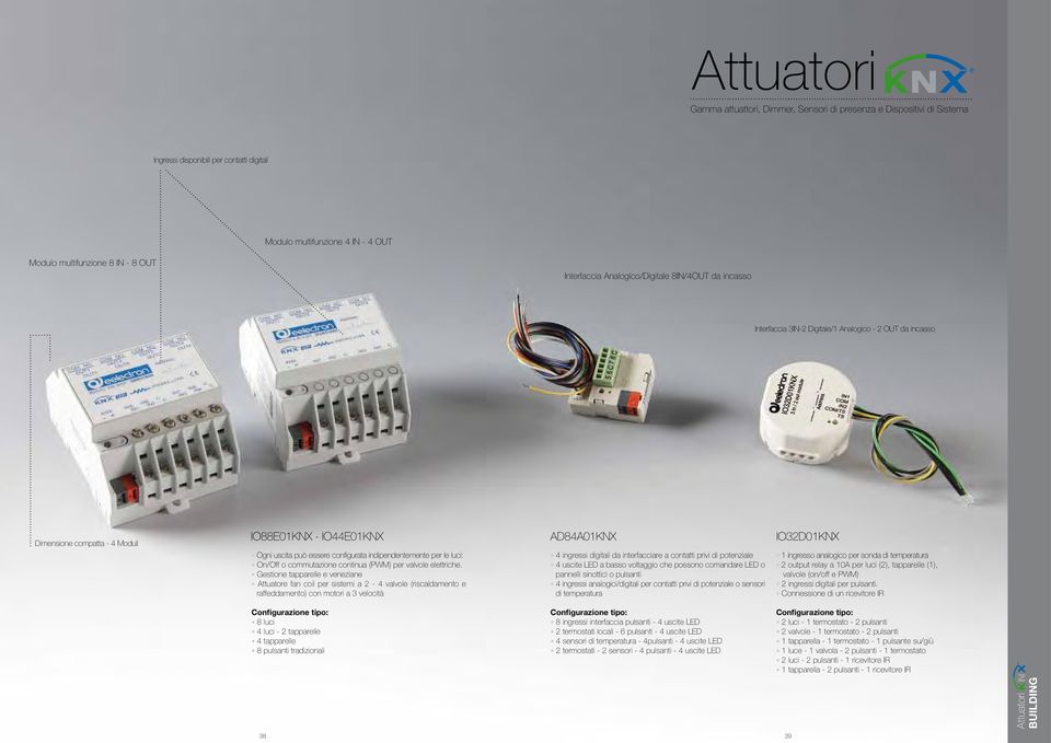 configurata indipendentemente per le luci: On/Off o commutazione continua (PWM) per valvole elettriche.