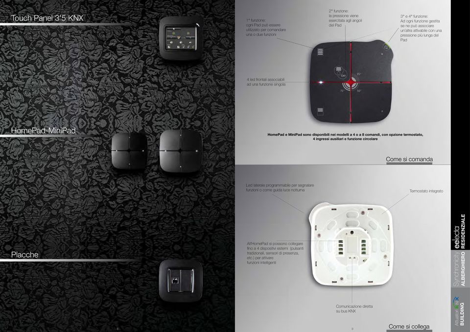 comandi, con opzione termostato, 4 ingressi ausiliari e funzione circolare Come si comanda Led laterale programmabile per segnalare funzioni o come guida luce notturna Termostato integrato Placche 8