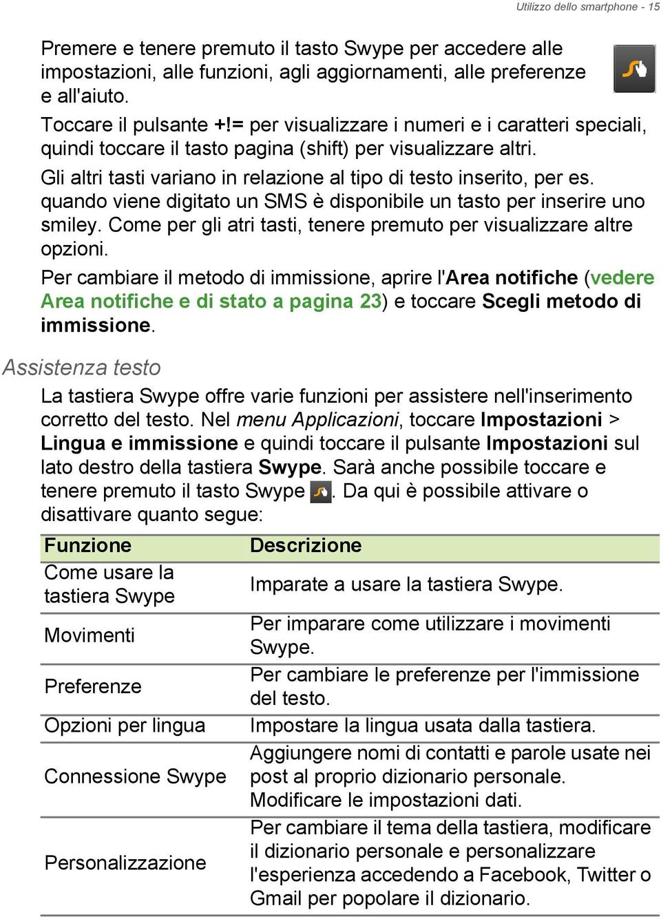 quando viene digitato un SMS è disponibile un tasto per inserire uno smiley. Come per gli atri tasti, tenere premuto per visualizzare altre opzioni.