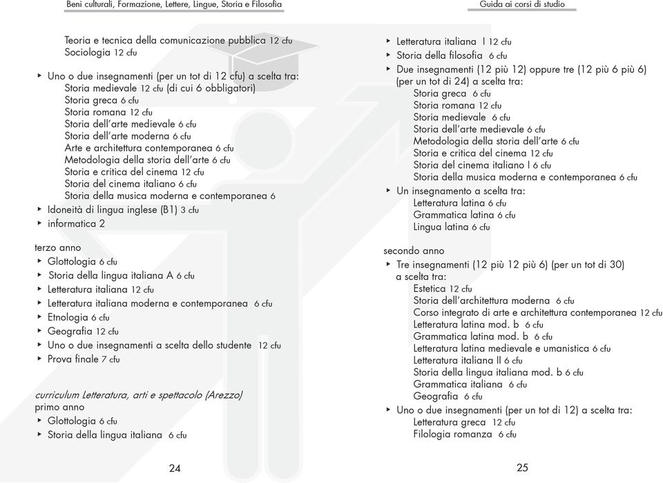 cfu Storia del cinema italiano 6 cfu Storia della musica moderna e contemporanea 6 Idoneità di lingua inglese (B1) 3 cfu informatica 2 terzo anno Glottologia 6 cfu Storia della lingua italiana A 6
