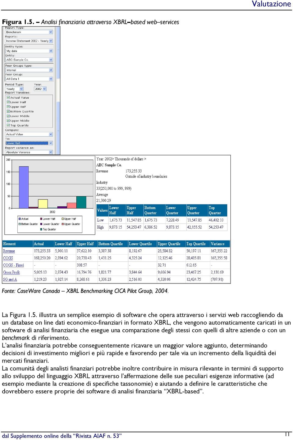 La  illustra un semplice esempio di software che opera attraverso i servizi web raccogliendo da un database on line dati economico-finanziari in formato XBRL, che vengono automaticamente caricati in